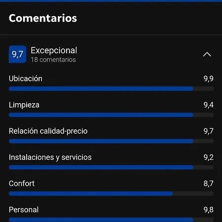 Ladyhouse Yumbo Apartment Playa del Inglés